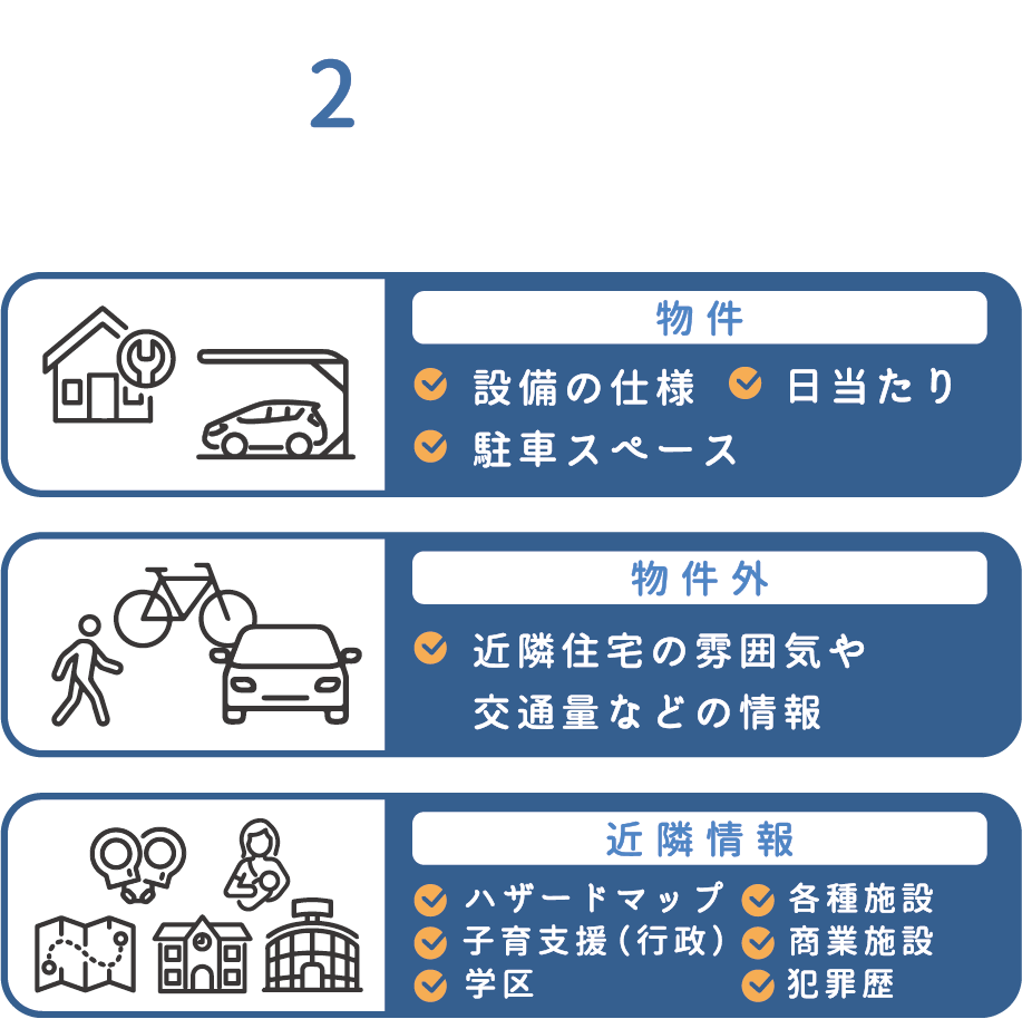 レポート