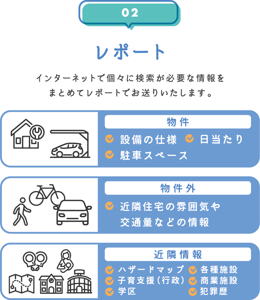 レポート