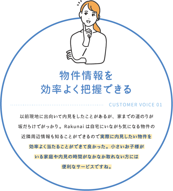 物件情報を効率よく把握できる